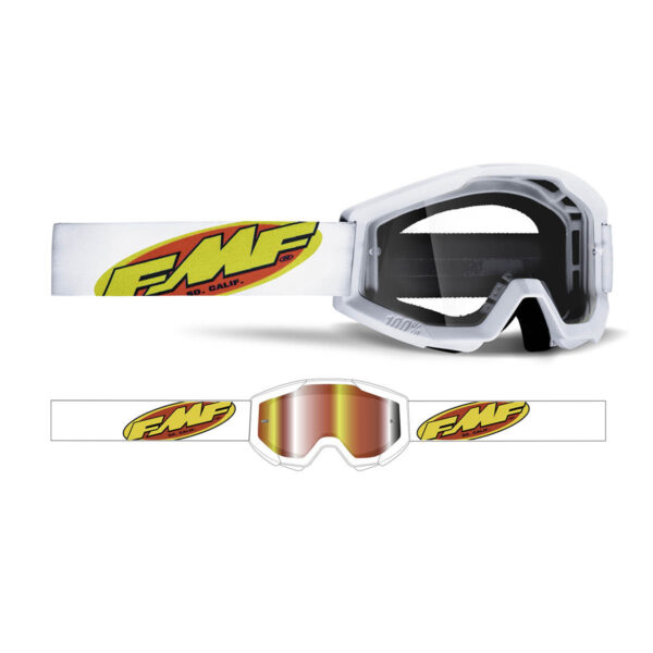Brille PowerCore