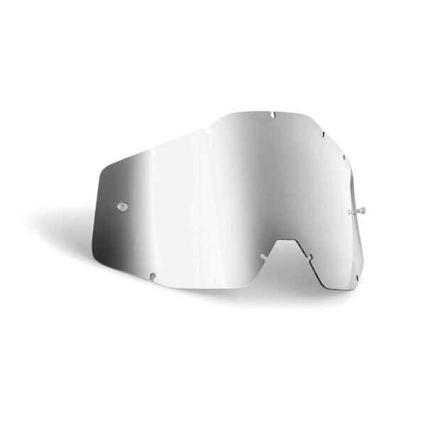 Ersatzglas PowerBomb/PowerCore Anti-Fog