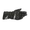 Handschuh GP Plus R V2