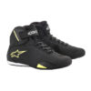 Schuh Sektor