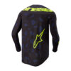 Jersey Techstar Rantera