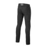 Jeans Copper V3 Denim